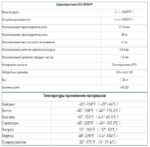 Пневматический мембранный насос 0.25 — изображение 2