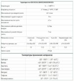 Пневматический мембранный насос 2.0 — изображение 5