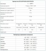 Пневматический мембранный насос 1.0 — изображение 4