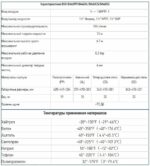 Пневматический мембранный насос 1.5 — изображение 5